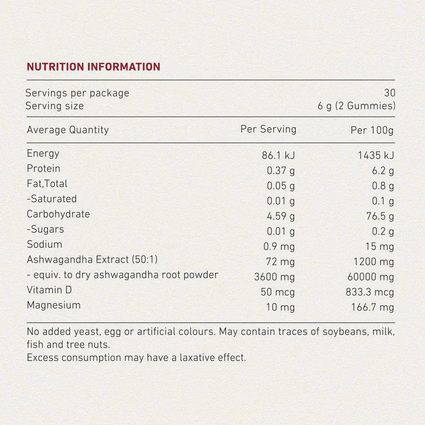 澳洲 Unichi Ashwagandha 南非醉茄小熊軟糖60粒 (到期日:28年4月)