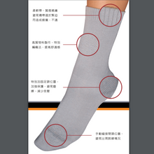 德國 BORT 柔軟透氣短襪