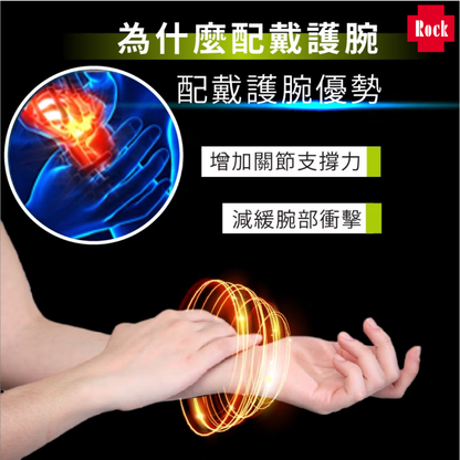 台灣Muva 遠紅外線-護手腕 【獨家總代理】