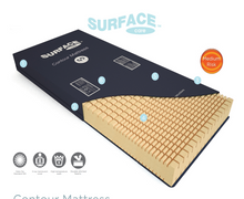 【4年保養】英國Surface Care Contour 防火減壓海綿床褥 (Medium Risk) [預定貨品]