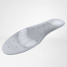 Bauerfeind ViscoPed® 鞋墊