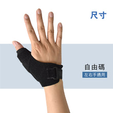 Medex H02 拇指護托