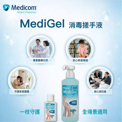 Medicom Medigel 酒精搓手液 -500ml (啫喱狀)