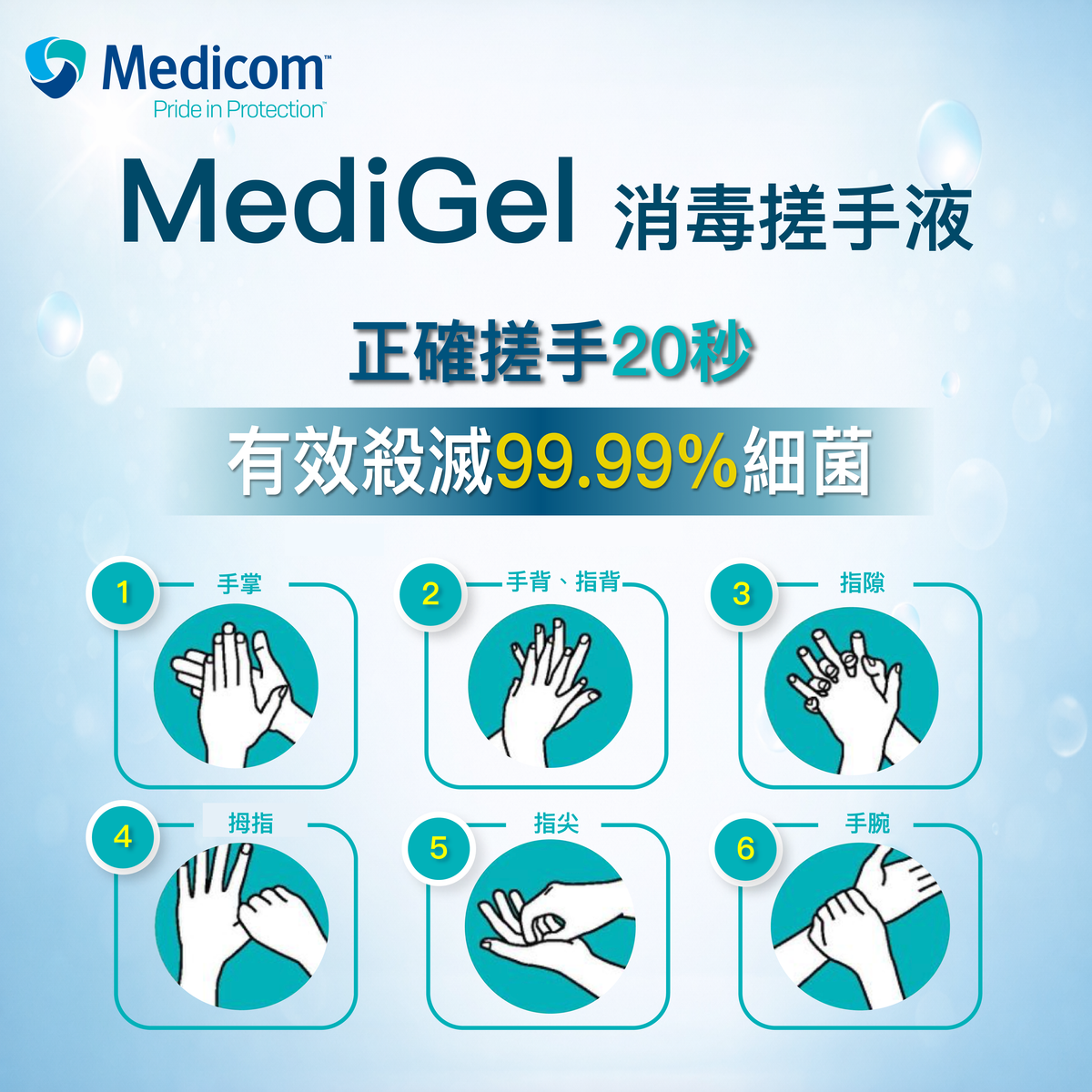 Medicom Medigel 酒精搓手液 -500ml (啫喱狀)