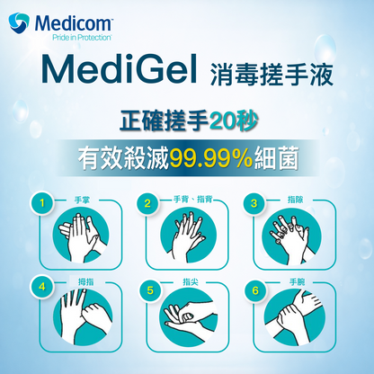 Medicom Medigel 酒精搓手液 -500ml (啫喱狀)