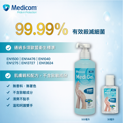 Medicom Medigel 酒精搓手液 -500ml (啫喱狀)