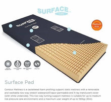 【3-Year Warranty】UK Surface Care Surface Pad Fire Retardant Pressure Relief Foam Mattress (Medium Risk)