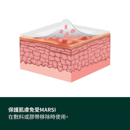 3M™ Cavilon™ 無痛保膚膜噴霧 (28mL) #3346E