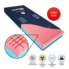 [4-Year Warranty] UK Surface Care Excel Fire Retardant Pressure-Reducing Mattress (High Risk)