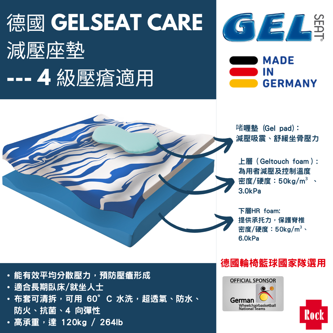 【德國製造】 Gelseat Care 減壓啫喱海綿座墊 （壓瘡4期適用）