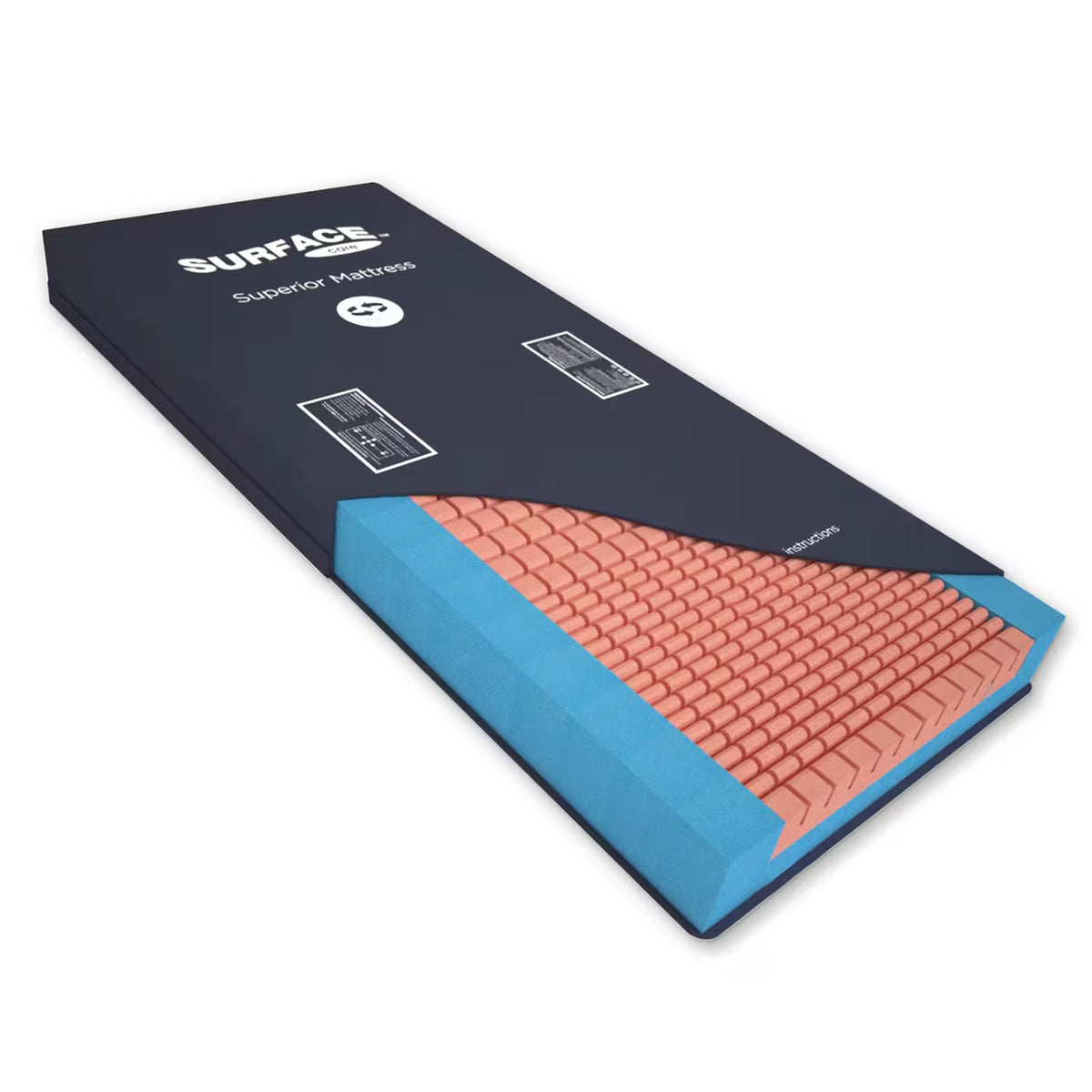 【4-Year Warranty】British Surface Care Superior Fire-Retardant Pressure Relief Foam Mattress (High/Very High Risk)